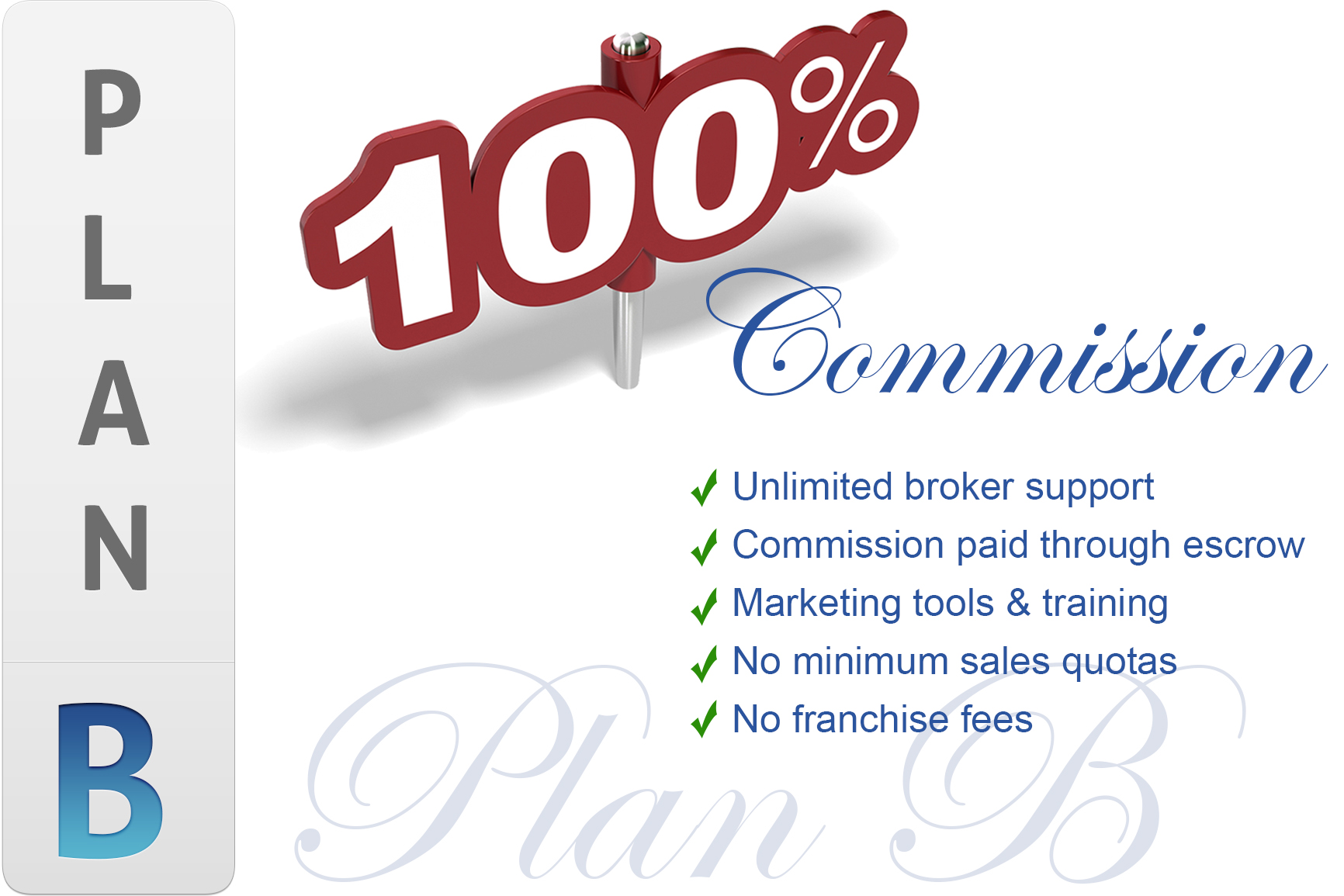 flat annual fee per year real estate commission Farmington, CA